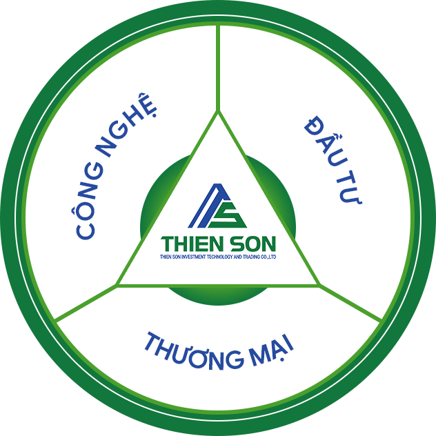 THIENSON CORP